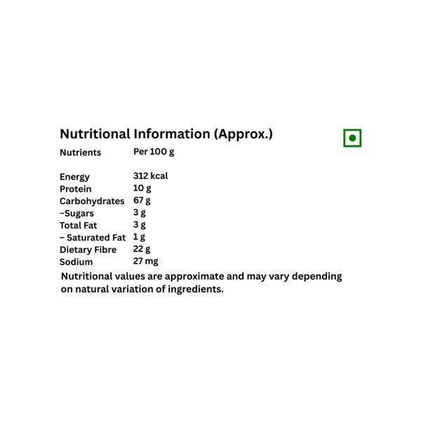 3 Turmeric Powder